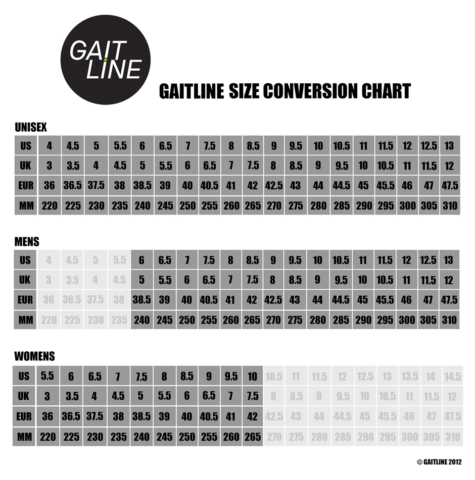 Gaitline-sizing_guide